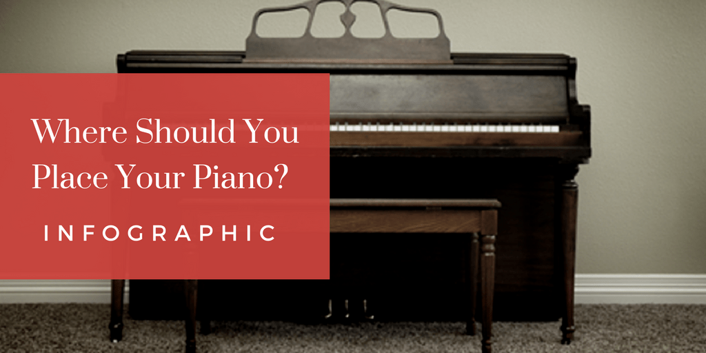 2 Steps to Perfect Piano Placement in Your Home [Infographic]